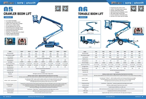 Boomlift: typen, classificaties en kernfuncties